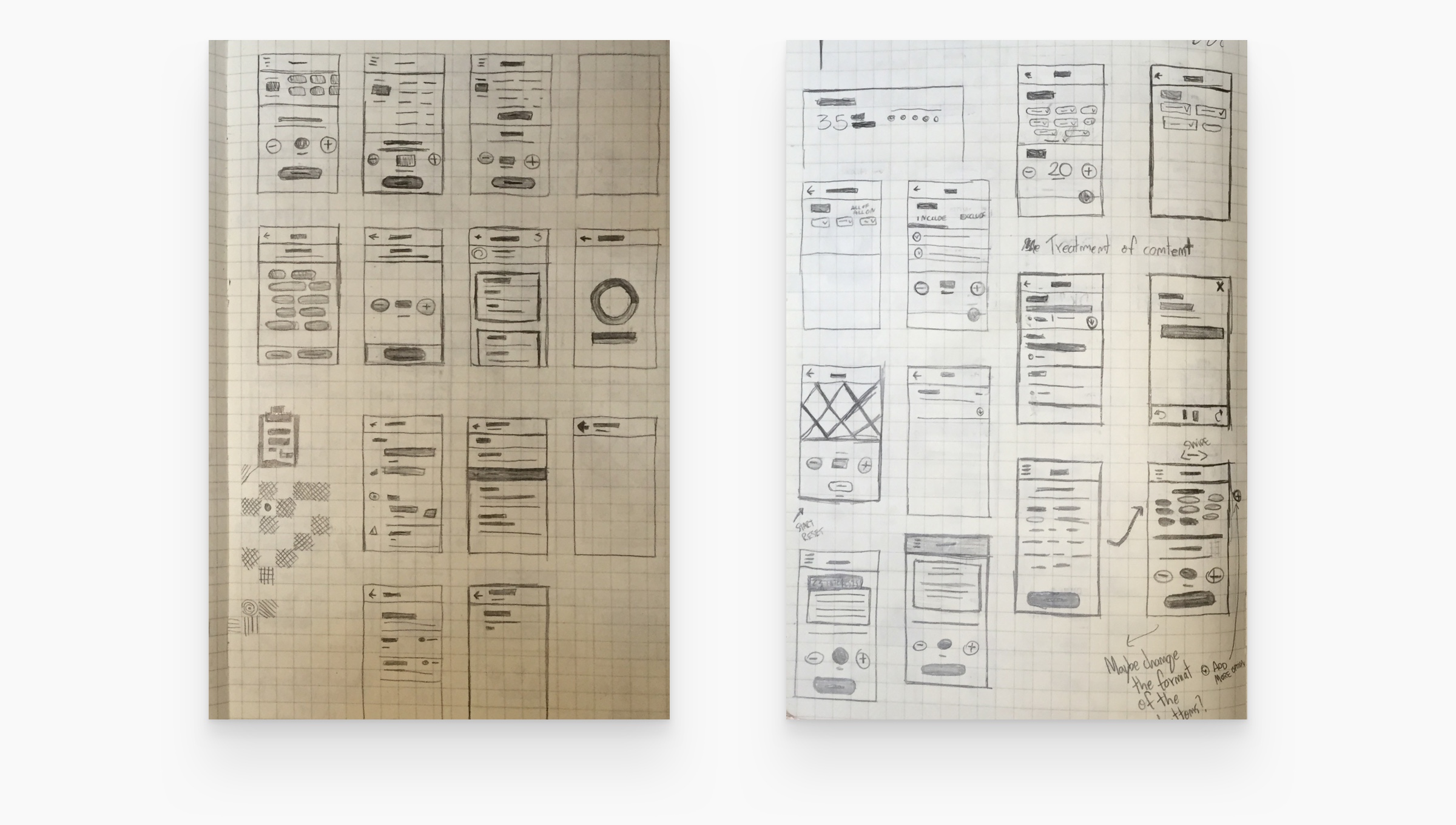 Discover Iterations – 1