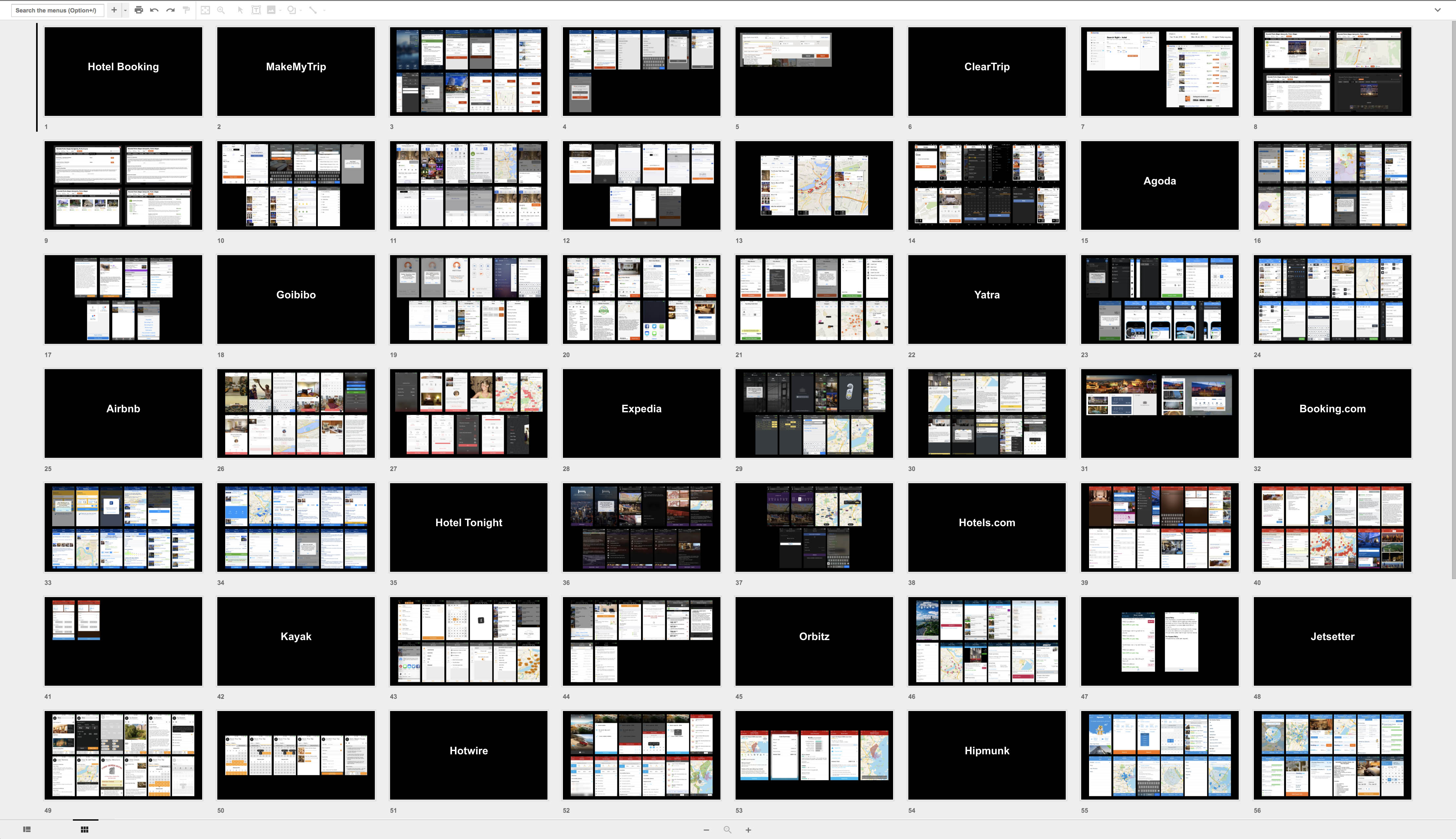 MMT-HotelBookingAnalysis2